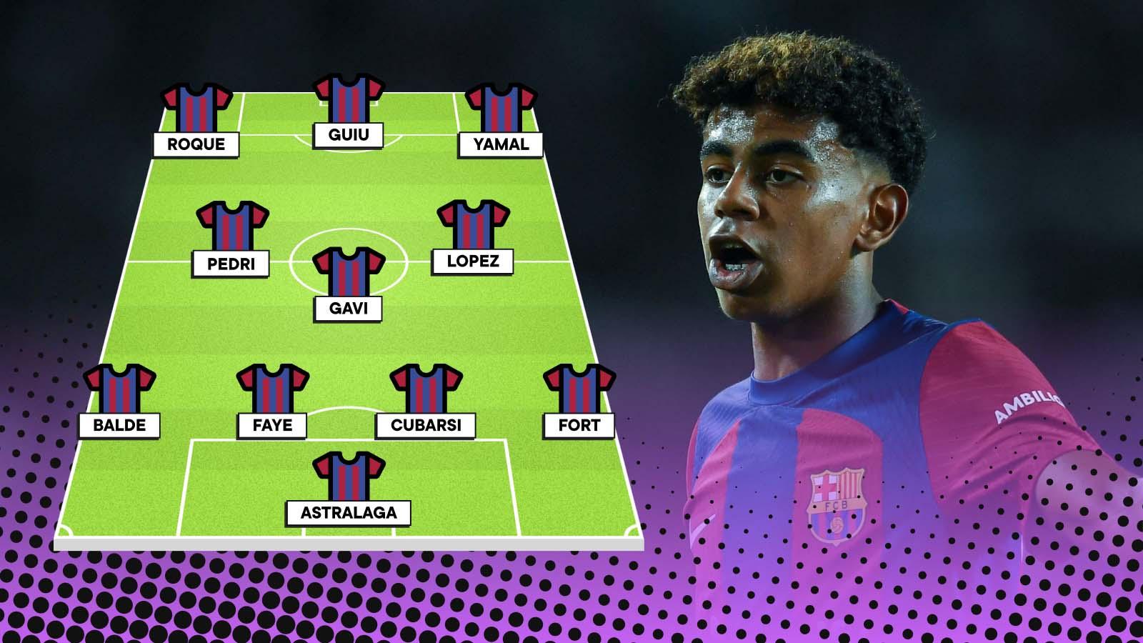 Barcelona's future XI made of players aged 21 and under