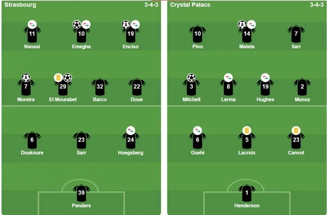 Ảnh đội hình xuất phát hai đội.